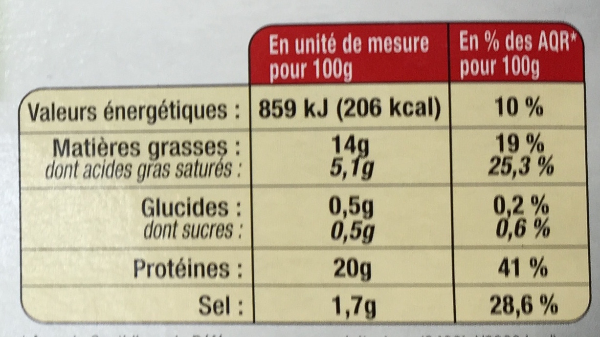Langue de Porc en Gelée (3 Tranches) - Nutrition facts - fr