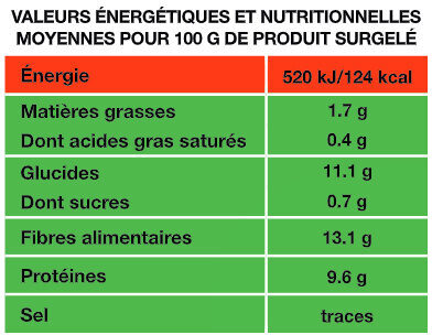 Haricots blancs demi secs - Nutrition facts - fr