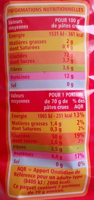Coudes rayes - pates de qualité supérieure - Nutrition facts - fr