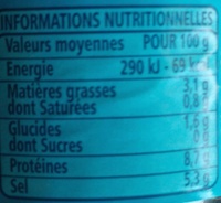 Oeufs de lompe noirs - Nutrition facts - fr