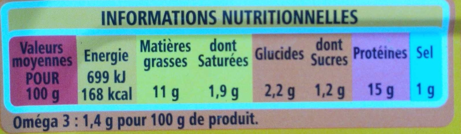 Filets de maquereaux à l'escabèche - Nutrition facts - fr