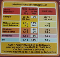 24 mini tartelettes surgelées - Nutrition facts - fr