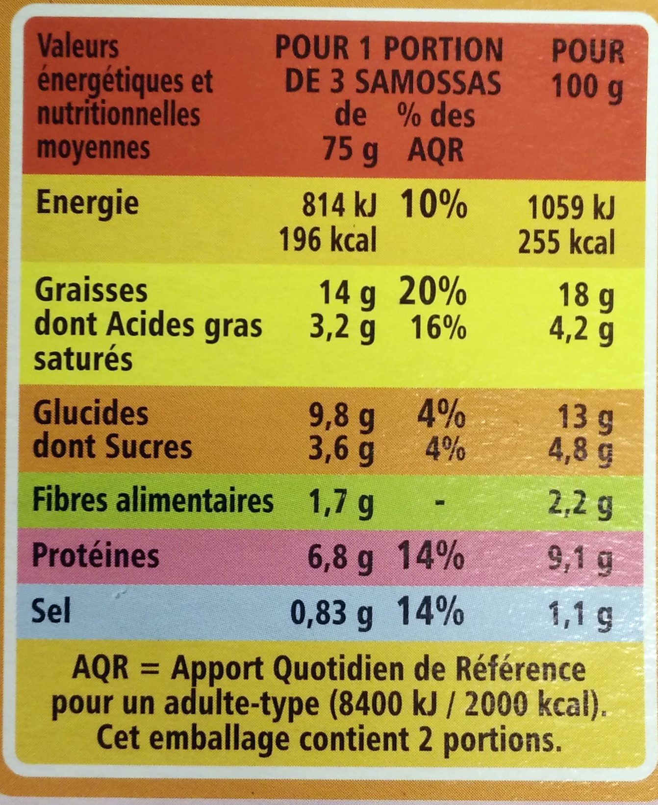 Saveurs d'Ailleurs - 6 Mini-Samossas au bœuf - Nutrition facts - fr
