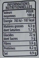 Sandwich Thon Provençale - Pain de mie complet - Nutrition facts - fr