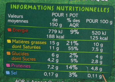 Yaourt de brebis à la grecque Biologique - Nutrition facts - fr
