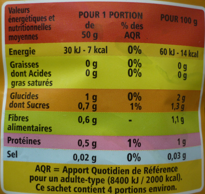Cœur de laitue, Prêt à consommer (4 à 5 portions) + 20 % Gratuit - Nutrition facts - fr