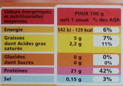 10 Steaks hachés Pur boeuf - 5% Mat. Gr. - Nutrition facts - fr