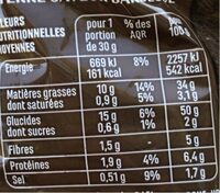 Assortiment de chips saveurs Barbecue, Moutarde, Bolognaise - Nutrition facts - fr