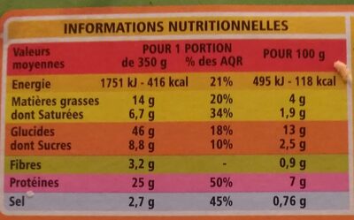 Lasagnes Bolognaise - Nutrition facts - fr