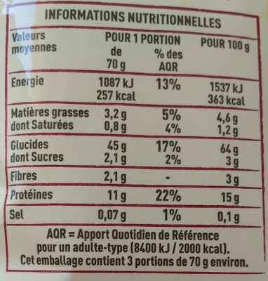 Spaetzle aux 7 oeufs - Nutrition facts - fr