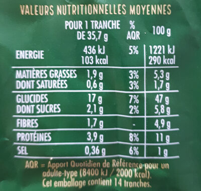 Pain de mie moelleux Céréales et Graines - 14 tranches - Nutrition facts - fr