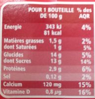 Mini yaourt à boire saveur fraise - Nutrition facts - fr