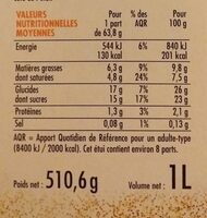 Bûche glacée Saveur crème brûlée - Nutrition facts - fr