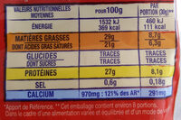Emmental Cœur de Meule - Nutrition facts - fr