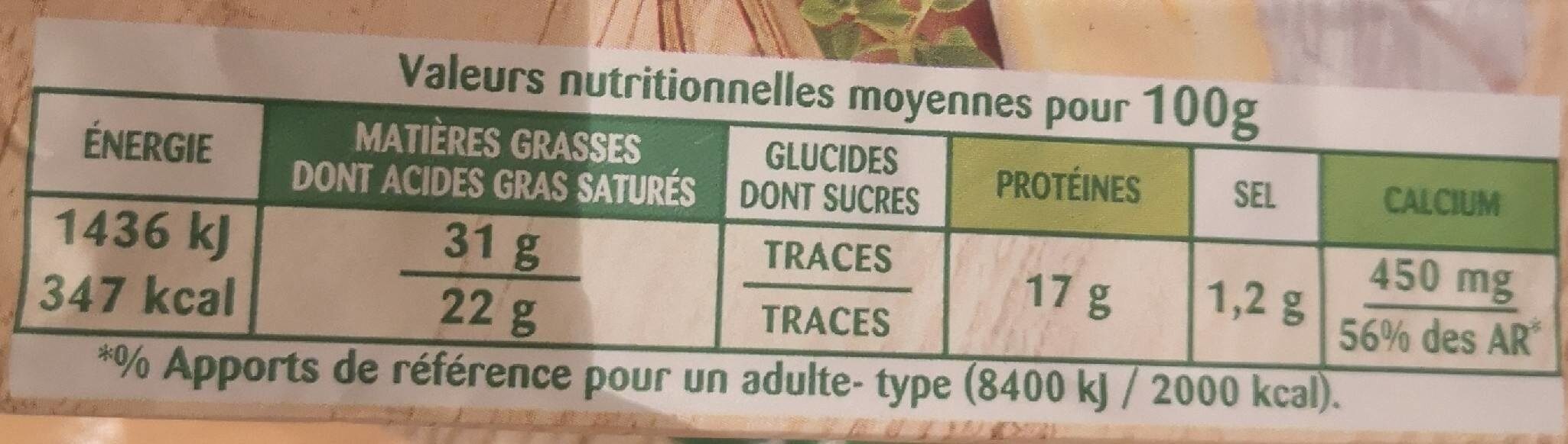 Le Brie - Nutrition facts - fr