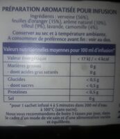 Infusion Nuit Tranquille - Nutrition facts - fr