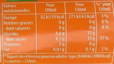 Lipton Ice Tea saveur pêche 33 cl - Nutrition facts - fr