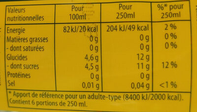 Lipton Ice Tea saveur pêche 1,5 L - Nutrition facts - fr