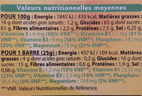 Barre amandes - Nutrition facts - fr