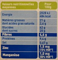 Biscuits de blé, blé complet et graines de sésame - Nutrition facts - fr