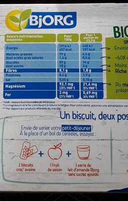 Croc Avoine complet - Nutrition facts - fr