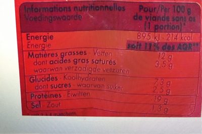 Coq ailes grillé - Nutrition facts - fr