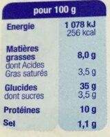 Tortellini Poulet Crème - Nutrition facts - fr