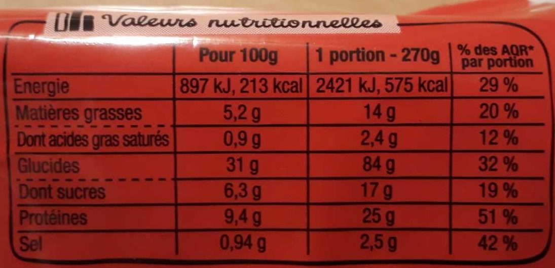 Sandwich le méga poulet rôti sauce barbecue - Nutrition facts - fr