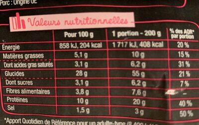 L'Ovale Jambon Fromages - Nutrition facts - fr