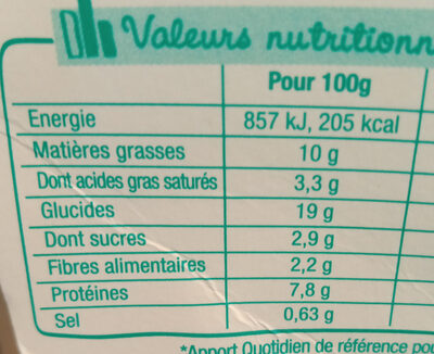 Salade & Compagnie - Venezia - Nutrition facts - fr