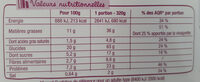 Salade & Compagnie - Roma - Nutrition facts - fr