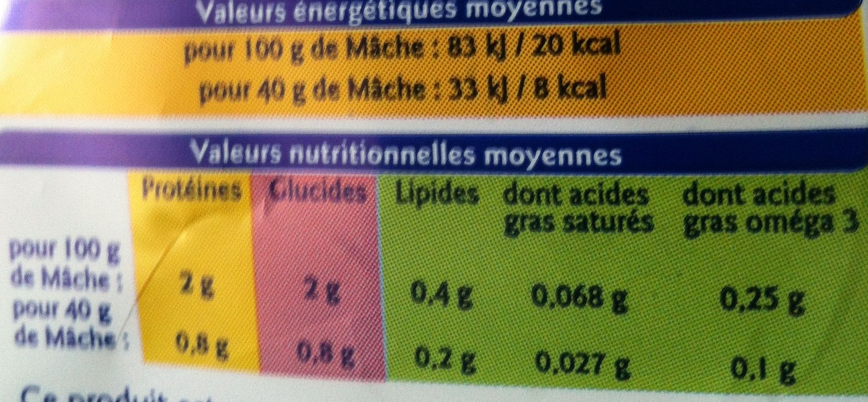 Mâche - Nutrition facts - fr