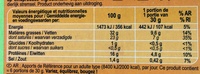 La Brique - Nutrition facts - fr