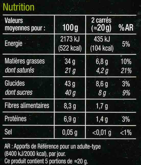 Pépites saveur poire noir - Nutrition facts - fr