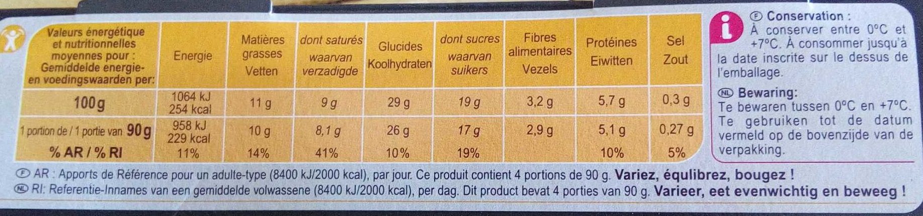 Profiteroles au chocolat - Nutrition facts - fr