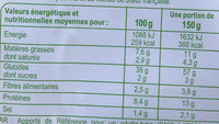 Ravioli Bœuf - Nutrition facts - fr