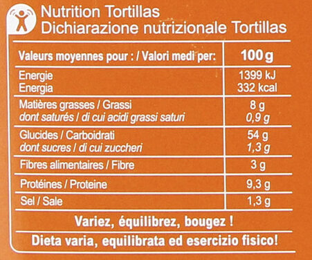 Kit fajitas - Nutrition facts - fr