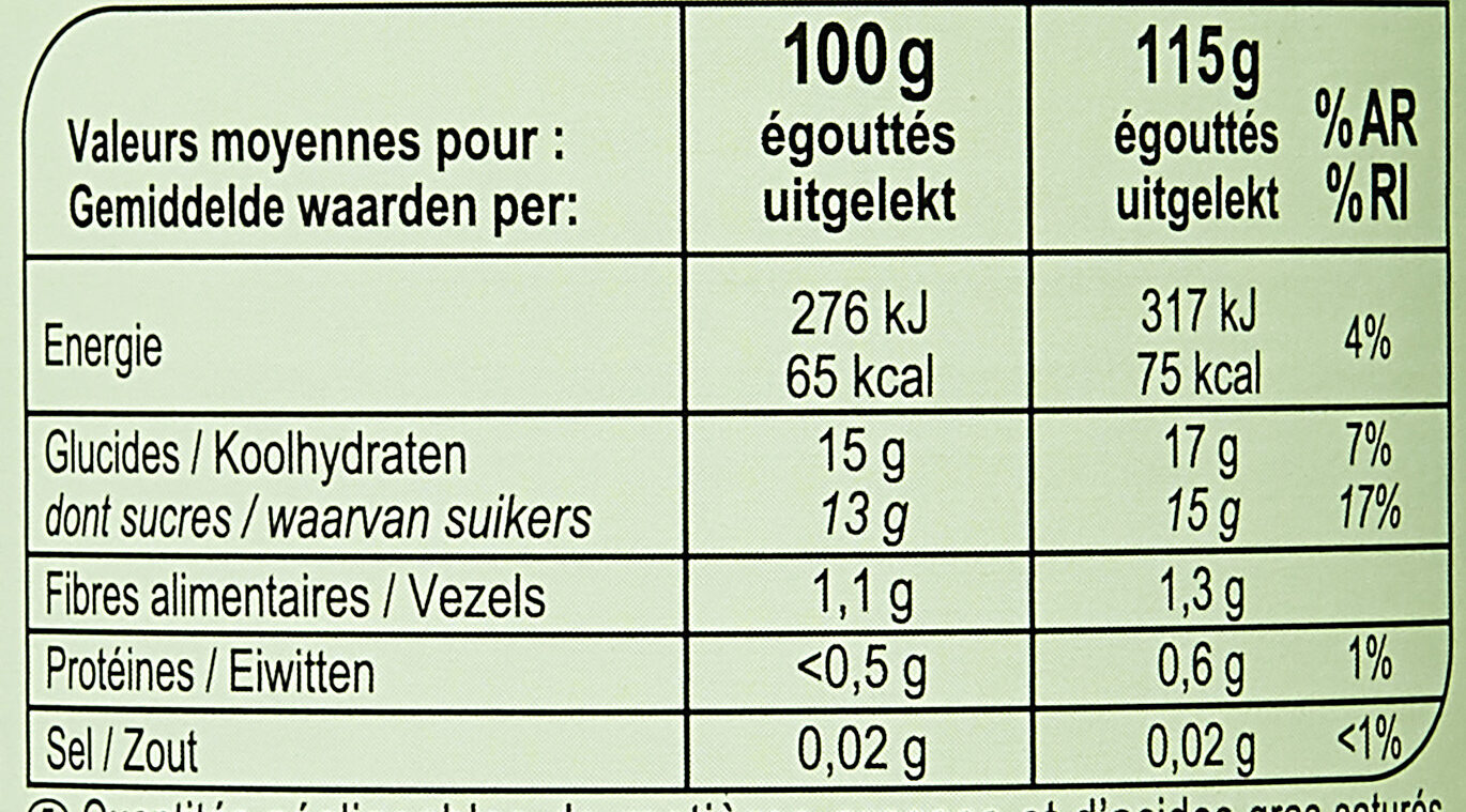 Pêches Demi-fruits - Nutrition facts - fr