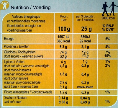 Cuillers Dégustation - Nutrition facts - fr