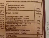 Mini baguettes - Nutrition facts - fr