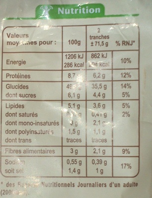 Grandes tranches Nature - Nutrition facts