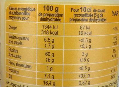 Fond saveur volaille - Nutrition facts - fr