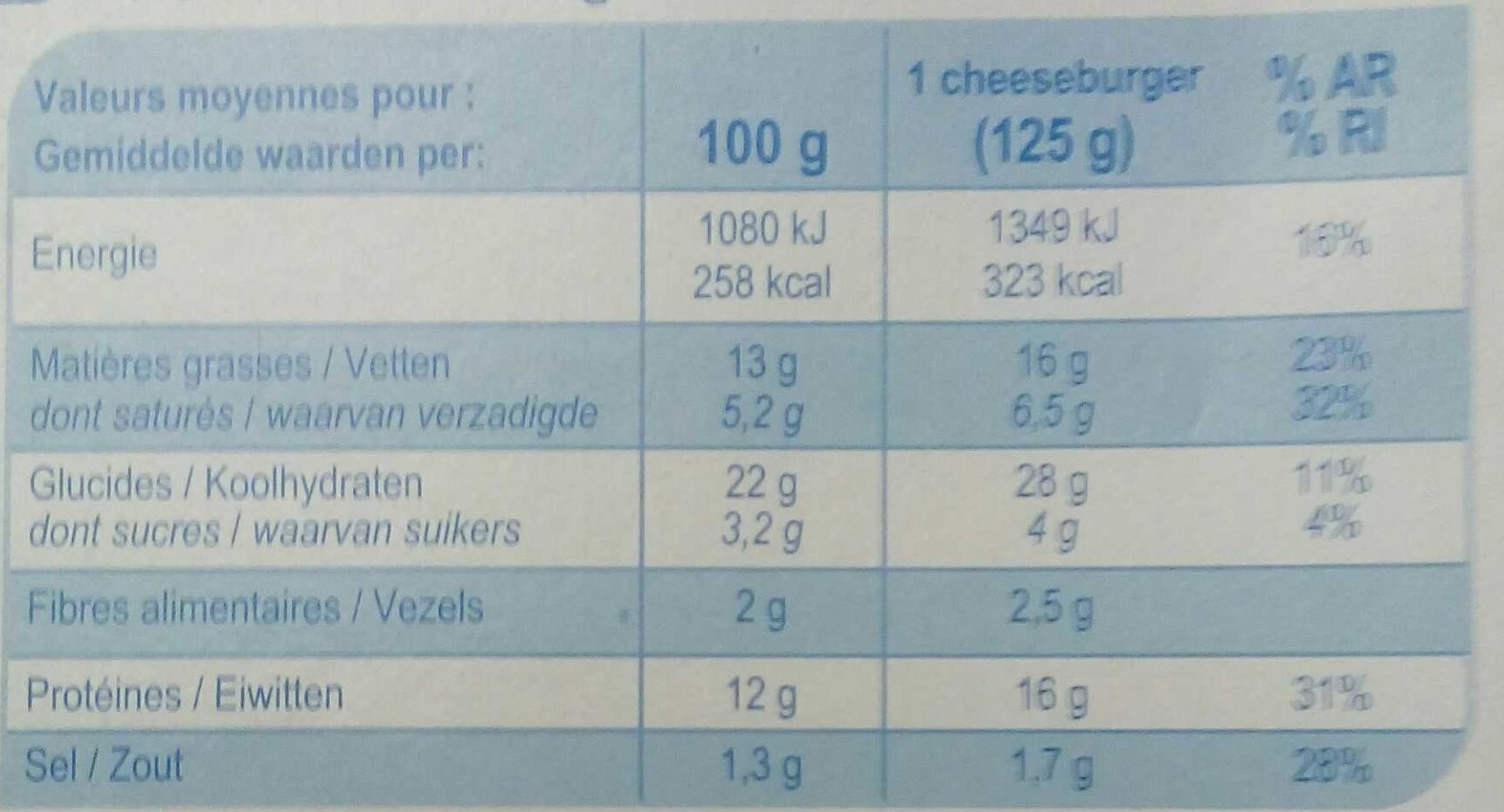 Cheeseburgers - Nutrition facts - fr