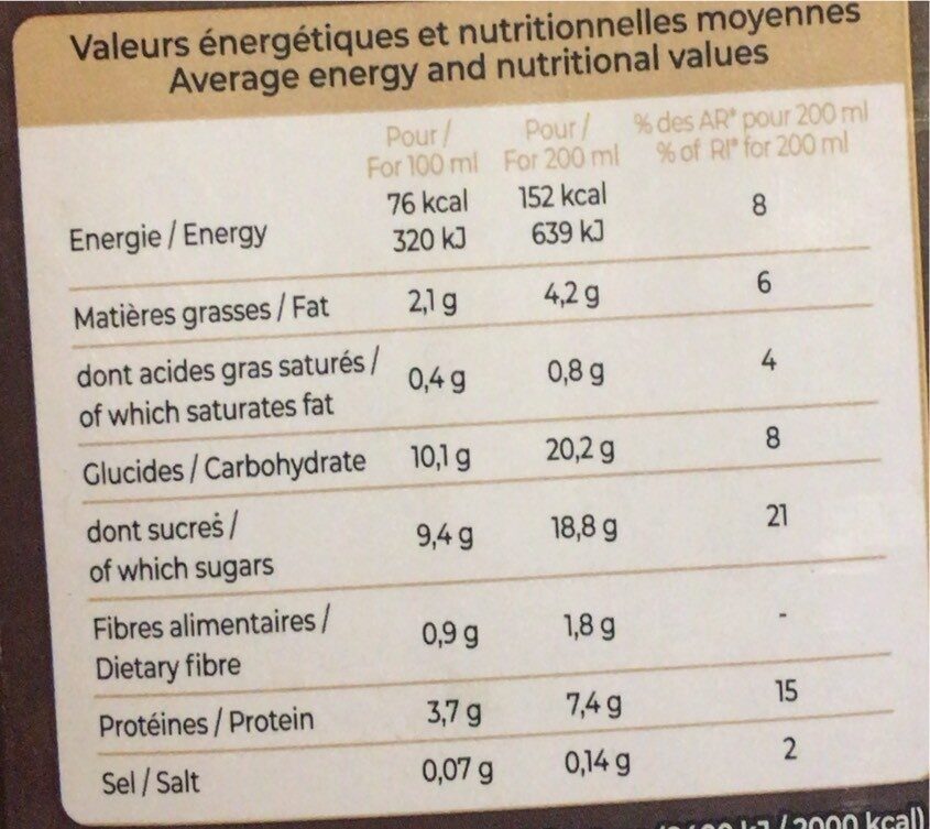 Soya drink - Nutrition facts - fr