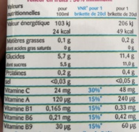 Multi enrichi en vitamines B1, B9, B6, C et A - Nutrition facts - fr