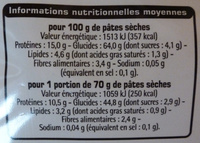 Pâtes d'Alsace (7 œufs frais au kilo), Nids - Nutrition facts - fr