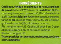 Cabillaud fondue de poireaux, et riz aux graines de pavot - Ingredients - fr