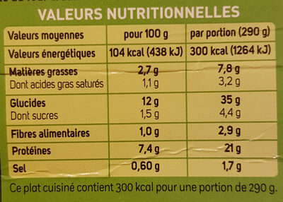 Cabillaud fondue de poireaux, et riz aux graines de pavot - Nutrition facts - fr