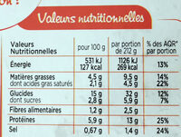 Lasagnes Bolognaises BIO - Nutrition facts - fr