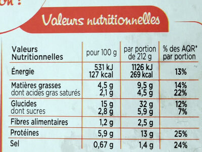 Lasagnes Bolognaises BIO - Nutrition facts - fr
